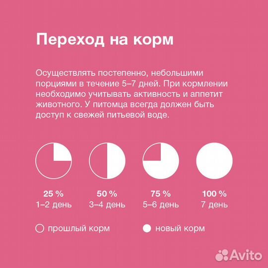 Organix breeder Для взрослых собак с ягнёнком