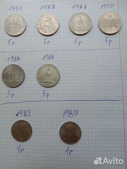 Юбилейные монеты СССР