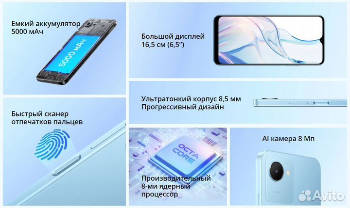 realme C30s, 3/64 ГБ
