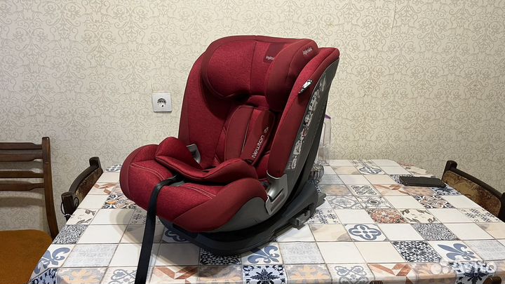 Автокресло от 9кг до 12лет(36кг)