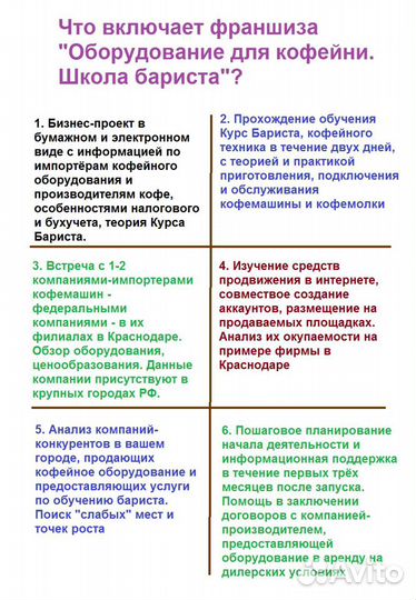 Франшиза Школа Бариста. Оборудование для кофейни