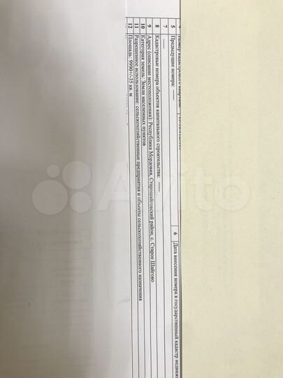 Участок 100 сот. (СНТ, ДНП)