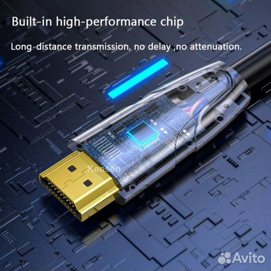 Активный оптический кабель hdmi ver. 2.0 20 метров