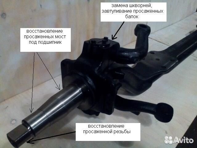Кулак поворотный камаз 5320
