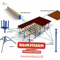 Фанера ламинированная шлифованная