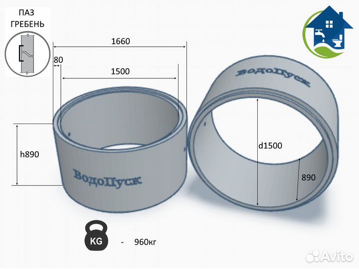 Жб кольцо сквозное кс 15-9 паз/гребень ГОСТ