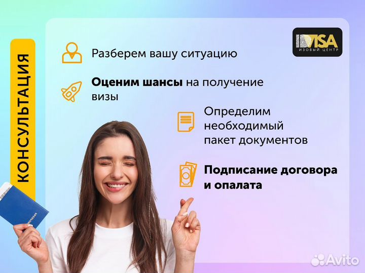 Виза США Шенген Европа Оформление Виз