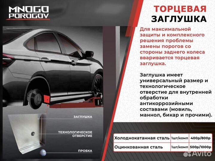 Ремонтные пороги Nissan Almera N16