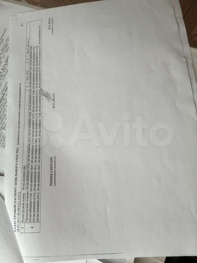 Участок 5369,59 га (СНТ, ДНП)