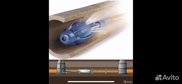 Прочистка канализации