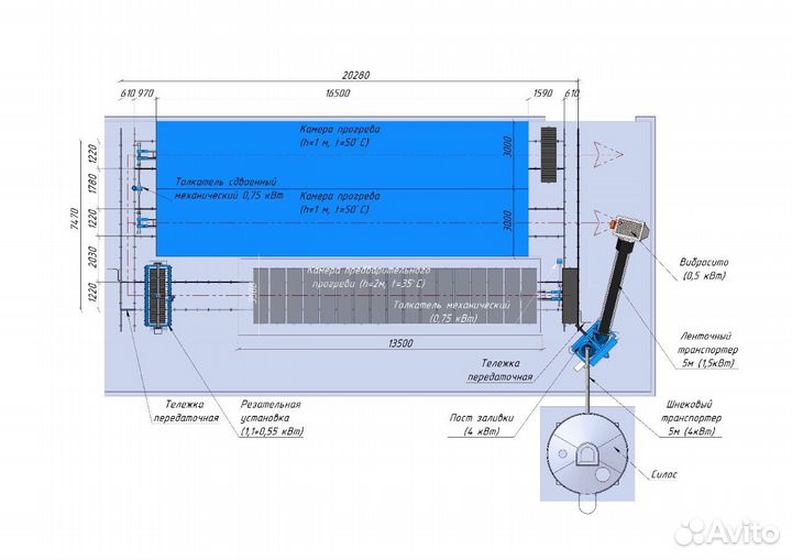 Линия асм - 40ка по производству газоблоков