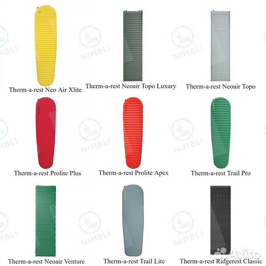 Самонадувающийся коврик трекинговый Sea To Summit
