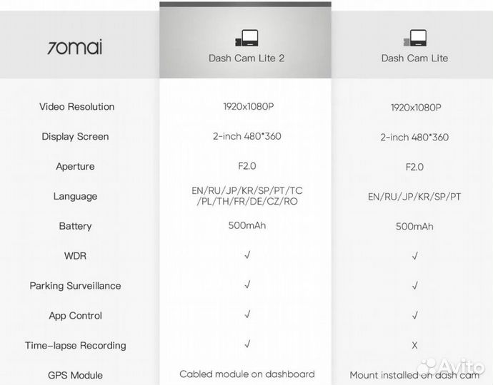 Видеорегистратор xiaomi 70 mai dash cam lite 2
