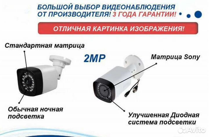 Камеры видеонаблюдение Start и Pro + установка