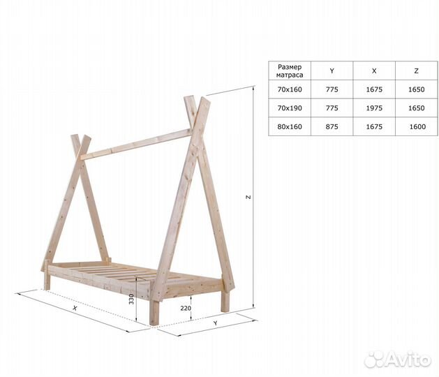 Детская кровать Вигвам