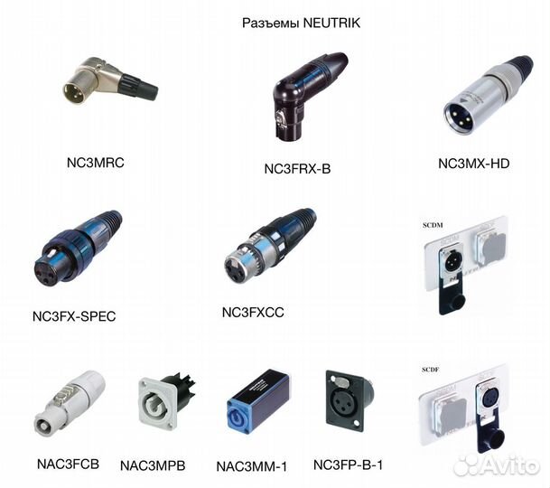 Разъемы Neutrik