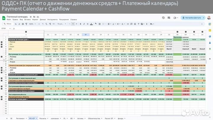 Финансовый менеджер