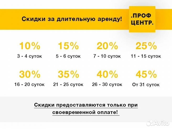 Мойка высокого давления в аренду. Прокат Karcher