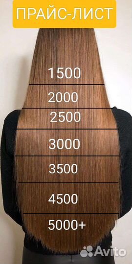 Кератиновое выпрямление/Ботокс/Биксипластия