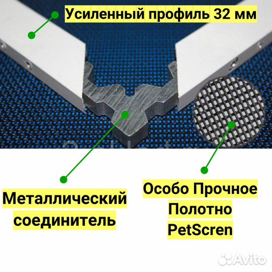 Москитная Сетка антикошка Усиленная на Окна