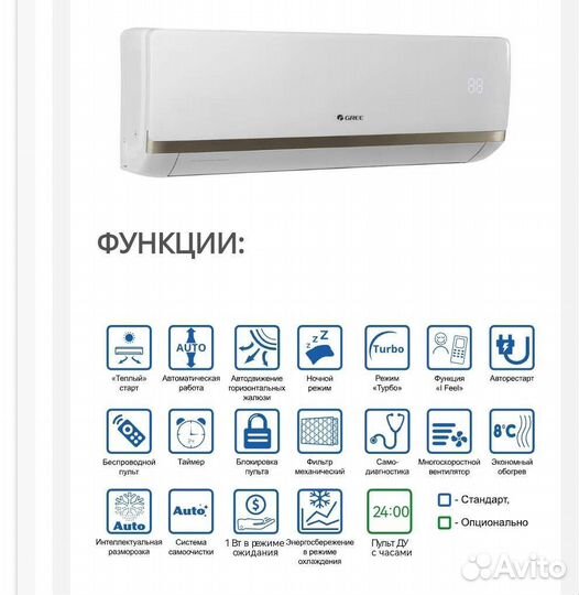 Сплит система Гри Бора Gree Bora