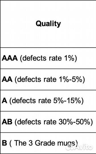 Кружка для сублимации П Р Е М И У М