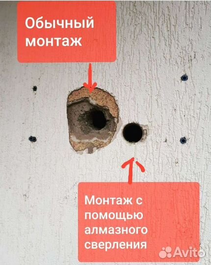 Установка монтаж продажа сплит систем кондиционера