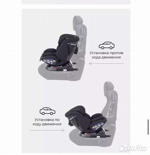 Автокресло 0-36 поворот с краш тестами