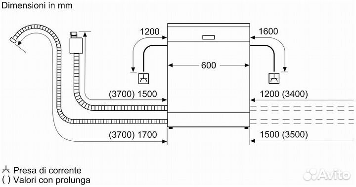 Посудомоечная машина bosch SMV46KX04E