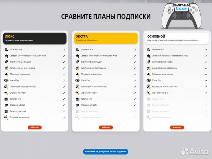 Подписка ps plus Extra 12 месяцев