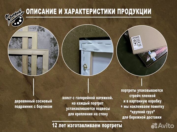 Портрет семьи Николая 2