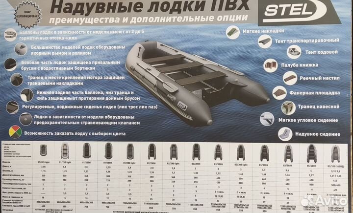 Лодка пвх Stel 300 light