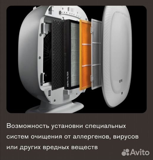 Воздухоочиститель bork А501