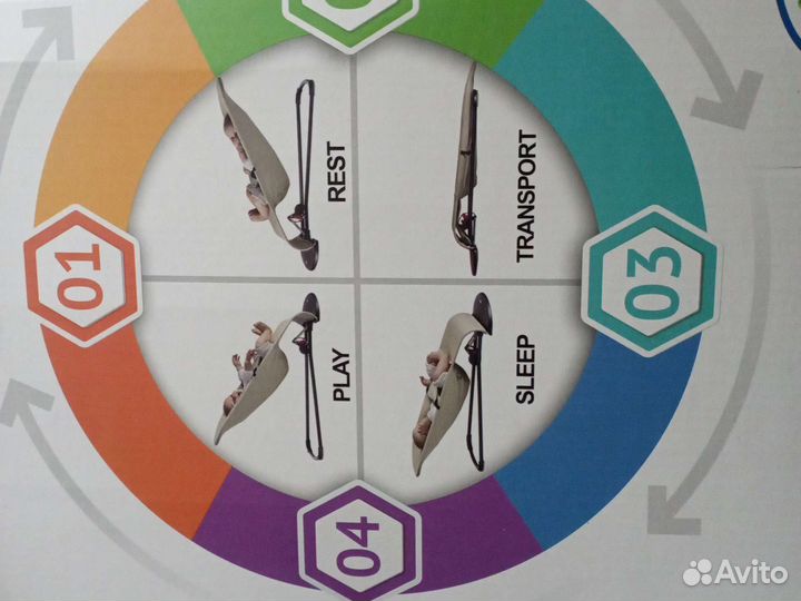 Детская люлька -качалка новая в коробке