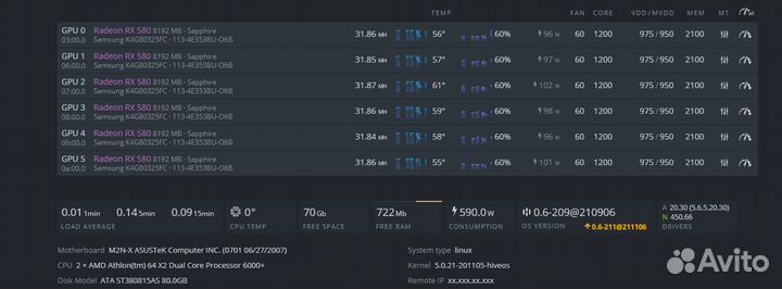 Asus M2N + Athlon X2 + 3gb