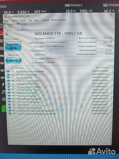 SSD M2 MSI spatium M450 1 tb