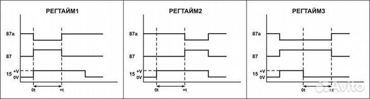 Авт реле времени регтайм-2 24 (0-60)