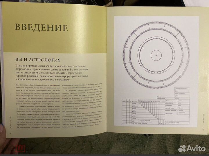 Сам себе астролог. Личный гороскоп. Уэйд Пол
