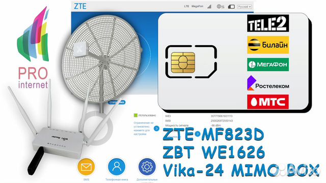 Роутер ZBT ZTE MF823D Vika-24 mimo BOX
