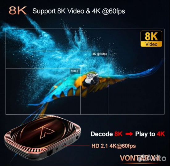 TV приставка Vontar X4
