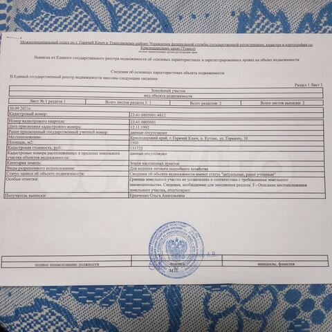 Участок 15 сот. (ИЖС)