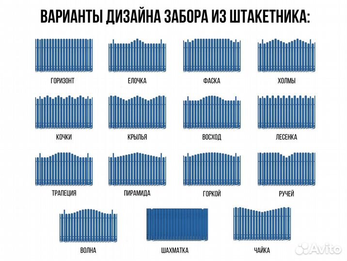 Металлоштакетник на заказ