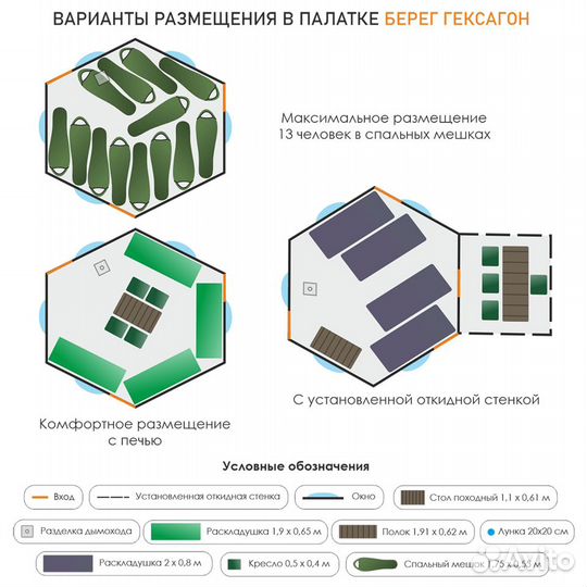 Всесезонная палатка Берег Гексагон двухслойная