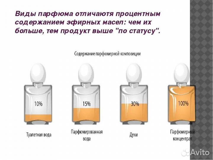 Baccarat rouge 540 баккарат 540