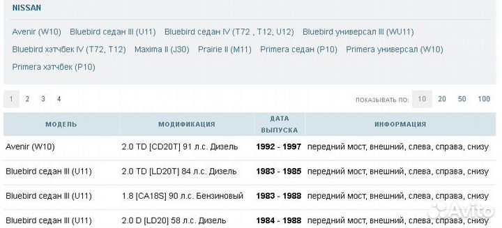 Нисан опора шаровая, передняя нижняя