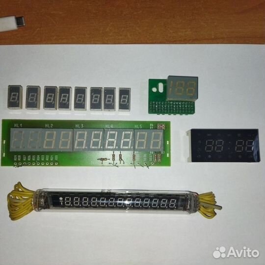 Индикаторы