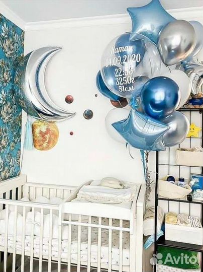 Воздушные шары на праздник