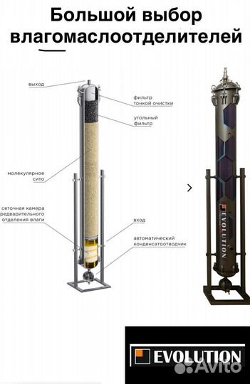 Угольный абсорбер для компрессора