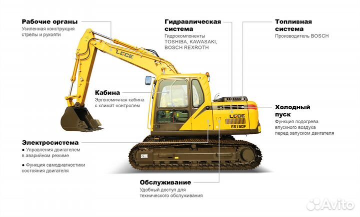 Гусеничный экскаватор SDLG (LGCE) E6150F, 2024