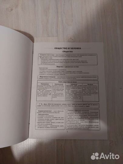 Опорные таблицы для егэ по обществознанию